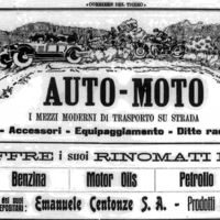 Products bp 1927